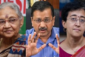 CM Of Delhi