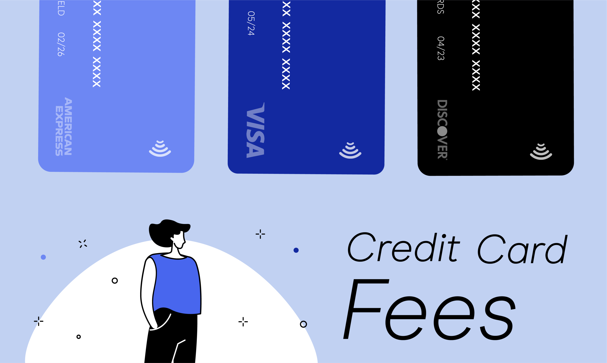 Credit Card Processing Fees & Charges 2025
