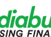 Indiabulls Home Loan