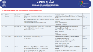 delhi land record