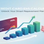 RBL Credit Card EMI Calculator