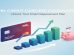 RBL Credit Card EMI Calculator
